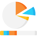 real time reporting on idzlink pos